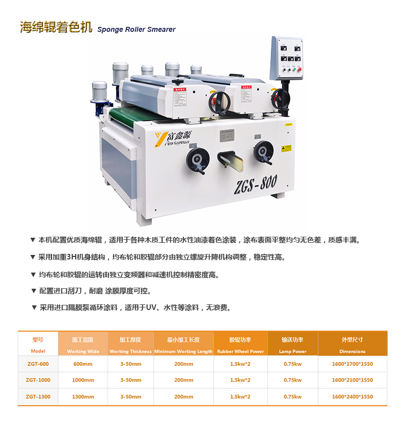 玻璃著色機(jī)理 海綿輥著色機(jī) 套裝門(mén)著色機(jī) 家具著色機(jī) 自動(dòng)涂裝設(shè)備 自動(dòng)涂裝流水線設(shè)備 涂裝自動(dòng)化設(shè)備 自動(dòng)化涂裝生產(chǎn)線設(shè)備 自動(dòng)化涂裝機(jī)械 環(huán)保涂裝線自動(dòng)化機(jī)械制造廠 成都環(huán)保涂裝線自動(dòng)化機(jī)械 成都涂裝